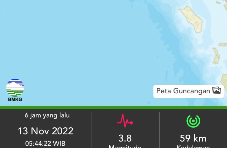 Gempa Magnitudo ( M) 3,8 Sk Mengguncang Jantho Kabupaten Aceh Besar